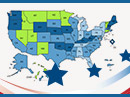 APRN Consensus Model | NCSBN