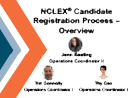 Watch NCLEX Candidate Registration Process Video